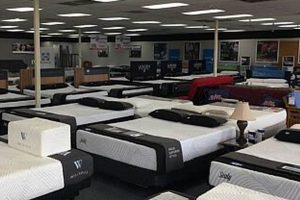 Best Mattress Store Mobile AL Near You: Sleep Better! | Organic & Natural Mattress Buyer’s Guide: Non-Toxic Sleep Solutions