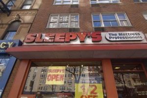 Sleepys Mattress Store: Your Dream Mattress Awaits! Organic & Natural Mattress Buyer’s Guide: Non-Toxic Sleep Solutions Sleepys Mattress Store: Your Dream Mattress Awaits! | Organic & Natural Mattress Buyer’s Guide: Non-Toxic Sleep Solutions