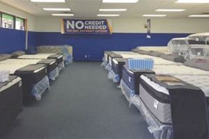Find Best Mattress Stores Muncie IB Near You Organic & Natural Mattress Buyer’s Guide: Non-Toxic Sleep Solutions Find Best Mattress Stores Muncie IB Near You | Organic & Natural Mattress Buyer’s Guide: Non-Toxic Sleep Solutions