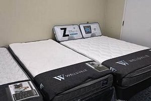 Find the Best Mattress Stores in Columbia, SC: Your Guide | Organic & Natural Mattress Buyer’s Guide: Non-Toxic Sleep Solutions