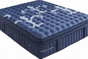 Stearns & Foster King Mattress Dimensions: The Ultimate Guide Organic & Natural Mattress Buyer’s Guide: Non-Toxic Sleep Solutions Stearns & Foster King Mattress Dimensions: The Ultimate Guide | Organic & Natural Mattress Buyer’s Guide: Non-Toxic Sleep Solutions