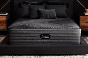 Shop Beautyrest Mattress Store Near You - [CITY] | Organic & Natural Mattress Buyer’s Guide: Non-Toxic Sleep Solutions