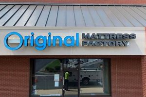 Best Mattress Stores Greensboro NC: Your Sleep Starts Here | Organic & Natural Mattress Buyer’s Guide: Non-Toxic Sleep Solutions
