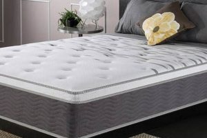 Find Walmart Mattress In-Store: Sleep Solutions Near You Organic & Natural Mattress Buyer’s Guide: Non-Toxic Sleep Solutions Find Walmart Mattress In-Store: Sleep Solutions Near You | Organic & Natural Mattress Buyer’s Guide: Non-Toxic Sleep Solutions