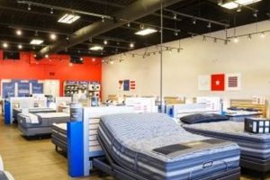 Best Mattress Stores in Colorado Springs Co: Find Yours! | Organic & Natural Mattress Buyer’s Guide: Non-Toxic Sleep Solutions