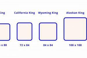 Alaskan King Mattress Dimensions: A Size Guide + Tips Organic & Natural Mattress Buyer’s Guide: Non-Toxic Sleep Solutions Alaskan King Mattress Dimensions: A Size Guide + Tips | Organic & Natural Mattress Buyer’s Guide: Non-Toxic Sleep Solutions