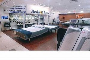 Best Mattress Stores in Sioux Falls, SD: Your Sleep Starts Here | Organic & Natural Mattress Buyer’s Guide: Non-Toxic Sleep Solutions