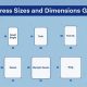 Understanding 3/4 Mattress Dimensions: Size & Fit Guide | Organic & Natural Mattress Buyer’s Guide: Non-Toxic Sleep Solutions