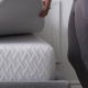 Dr. Oz Mattress Topper: Sleep Better Tonight! Guide | Organic & Natural Mattress Buyer’s Guide: Non-Toxic Sleep Solutions