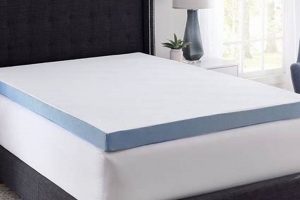Best Dillard's Mattress Topper: Comfort & Support Organic & Natural Mattress Buyer’s Guide: Non-Toxic Sleep Solutions Best Dillard's Mattress Topper: Comfort & Support | Organic & Natural Mattress Buyer’s Guide: Non-Toxic Sleep Solutions