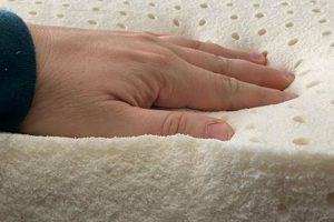 Turmerry Latex Mattress Topper: Comfort & Support! Organic & Natural Mattress Buyer’s Guide: Non-Toxic Sleep Solutions Turmerry Latex Mattress Topper: Comfort & Support! | Organic & Natural Mattress Buyer’s Guide: Non-Toxic Sleep Solutions