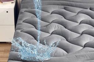 Cool California King Mattress Topper: Sleep Better Now! Safem Fabrication - Precision Engineering & Custom Manufacturing Solutions Cool California King Mattress Topper: Sleep Better Now! | Safem Fabrication - Precision Engineering & Custom Manufacturing Solutions