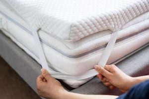 Best King Mattress Topper: Sleep Like a King! Organic & Natural Mattress Buyer’s Guide: Non-Toxic Sleep Solutions Best King Mattress Topper: Sleep Like a King! | Organic & Natural Mattress Buyer’s Guide: Non-Toxic Sleep Solutions