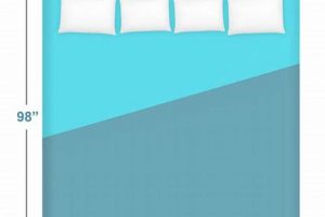 Texas King Mattress Dimensions: Size Guide & More! Organic & Natural Mattress Buyer’s Guide: Non-Toxic Sleep Solutions Texas King Mattress Dimensions: Size Guide & More! | Organic & Natural Mattress Buyer’s Guide: Non-Toxic Sleep Solutions