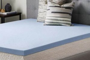 Enhance Comfort: Select Comfort Mattress Topper Guide Organic & Natural Mattress Buyer’s Guide: Non-Toxic Sleep Solutions Enhance Comfort: Select Comfort Mattress Topper Guide | Organic & Natural Mattress Buyer’s Guide: Non-Toxic Sleep Solutions