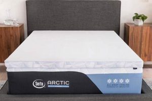 Best Serta Mattress Topper King: Sleep Soundly Here! Organic & Natural Mattress Buyer’s Guide: Non-Toxic Sleep Solutions Best Serta Mattress Topper King: Sleep Soundly Here! | Organic & Natural Mattress Buyer’s Guide: Non-Toxic Sleep Solutions
