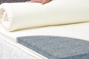 Best Mattress Topper for Side Sleepers: Enhanced Comfort Organic & Natural Mattress Buyer’s Guide: Non-Toxic Sleep Solutions Best Mattress Topper for Side Sleepers: Enhanced Comfort | Organic & Natural Mattress Buyer’s Guide: Non-Toxic Sleep Solutions