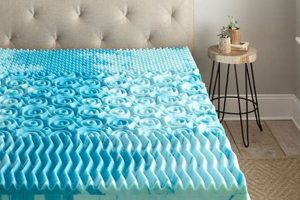 Best Gel Mattress Topper: Comfort & Cooling! Organic & Natural Mattress Buyer’s Guide: Non-Toxic Sleep Solutions Best Gel Mattress Topper: Comfort & Cooling! | Organic & Natural Mattress Buyer’s Guide: Non-Toxic Sleep Solutions