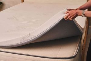 Mattress Topper Lifespan: How Long Does a Mattress Topper Last? Tips Organic & Natural Mattress Buyer’s Guide: Non-Toxic Sleep Solutions Mattress Topper Lifespan: How Long Does a Mattress Topper Last? Tips | Organic & Natural Mattress Buyer’s Guide: Non-Toxic Sleep Solutions