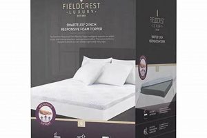 Best Fieldcrest Mattress Topper: Sleep Enhancer Review Organic & Natural Mattress Buyer’s Guide: Non-Toxic Sleep Solutions Best Fieldcrest Mattress Topper: Sleep Enhancer Review | Organic & Natural Mattress Buyer’s Guide: Non-Toxic Sleep Solutions