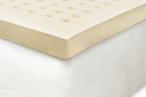 Best Latex Mattress Topper King Size: Comfort & Support! Organic & Natural Mattress Buyer’s Guide: Non-Toxic Sleep Solutions Best Latex Mattress Topper King Size: Comfort & Support! | Organic & Natural Mattress Buyer’s Guide: Non-Toxic Sleep Solutions