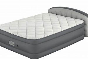 Top Rated Sealy Alwayzaire Queen Air Mattress: Tough & Comfy! Organic & Natural Mattress Buyer’s Guide: Non-Toxic Sleep Solutions Top Rated Sealy Alwayzaire Queen Air Mattress: Tough & Comfy! | Organic & Natural Mattress Buyer’s Guide: Non-Toxic Sleep Solutions