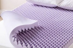 Enhance Sleep: Egg Carton Mattress Topper - Comfort Boost! Organic & Natural Mattress Buyer’s Guide: Non-Toxic Sleep Solutions Enhance Sleep: Egg Carton Mattress Topper - Comfort Boost! | Organic & Natural Mattress Buyer’s Guide: Non-Toxic Sleep Solutions