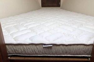 Best V Berth Mattress Topper: Comfort Awaits! Organic & Natural Mattress Buyer’s Guide: Non-Toxic Sleep Solutions Best V Berth Mattress Topper: Comfort Awaits! | Organic & Natural Mattress Buyer’s Guide: Non-Toxic Sleep Solutions