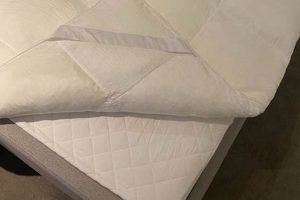 Enhance Sleep: Coop Retreat Mattress Topper Comfort! Organic & Natural Mattress Buyer’s Guide: Non-Toxic Sleep Solutions Enhance Sleep: Coop Retreat Mattress Topper Comfort! | Organic & Natural Mattress Buyer’s Guide: Non-Toxic Sleep Solutions
