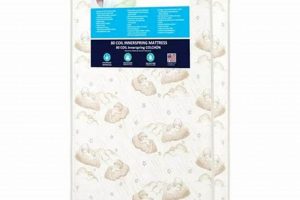 Best Infant Mattress Topper: Safe Sleep Toppers! Organic & Natural Mattress Buyer’s Guide: Non-Toxic Sleep Solutions Best Infant Mattress Topper: Safe Sleep Toppers! | Organic & Natural Mattress Buyer’s Guide: Non-Toxic Sleep Solutions