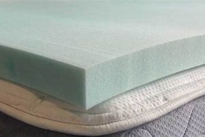 Premium Custom Size Mattress Topper: Your Perfect Fit! | Organic & Natural Mattress Buyer’s Guide: Non-Toxic Sleep Solutions