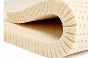 Enhance Sleep: The Softest Mattress Topper Review & Guide | Organic & Natural Mattress Buyer’s Guide: Non-Toxic Sleep Solutions