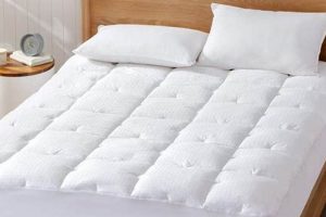 Best Cotton Mattress Topper: Your Soft Sleep Upgrade! | Organic & Natural Mattress Buyer’s Guide: Non-Toxic Sleep Solutions