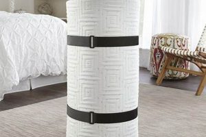 Best Camping Mattress Topper: Upgrade Your Camp Sleep! | Organic & Natural Mattress Buyer’s Guide: Non-Toxic Sleep Solutions