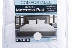 Find Your Dream: TJ Maxx Mattress Topper Deals Today! | Organic & Natural Mattress Buyer’s Guide: Non-Toxic Sleep Solutions