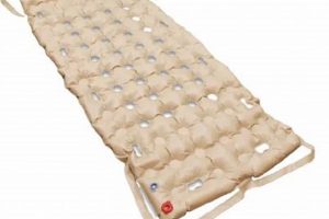 Best Waffle Mattress Topper: Sleep Better Tonight! | Organic & Natural Mattress Buyer’s Guide: Non-Toxic Sleep Solutions