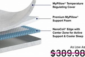Enhance Sleep: MyPillow Mattress Topper Review + Guide Organic & Natural Mattress Buyer’s Guide: Non-Toxic Sleep Solutions Enhance Sleep: MyPillow Mattress Topper Review + Guide | Organic & Natural Mattress Buyer’s Guide: Non-Toxic Sleep Solutions