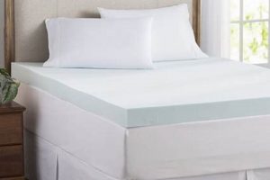 Wayfair Mattress Topper: Find Your Perfect Topper Now! Organic & Natural Mattress Buyer’s Guide: Non-Toxic Sleep Solutions Wayfair Mattress Topper: Find Your Perfect Topper Now! | Organic & Natural Mattress Buyer’s Guide: Non-Toxic Sleep Solutions