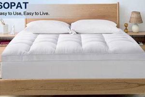 Best Queen Short Mattress Topper: RV Comfort! Organic & Natural Mattress Buyer’s Guide: Non-Toxic Sleep Solutions Best Queen Short Mattress Topper: RV Comfort! | Organic & Natural Mattress Buyer’s Guide: Non-Toxic Sleep Solutions