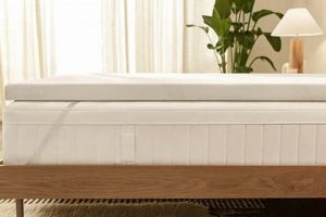 Pottery Barn Mattress Topper: Comfort & Quality Guide | Organic & Natural Mattress Buyer’s Guide: Non-Toxic Sleep Solutions