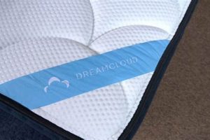Buy DreamCloud Mattress Topper: Sleep Soundly! Organic & Natural Mattress Buyer’s Guide: Non-Toxic Sleep Solutions Buy DreamCloud Mattress Topper: Sleep Soundly! | Organic & Natural Mattress Buyer’s Guide: Non-Toxic Sleep Solutions