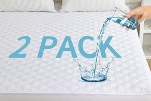 Best Queen Waterproof Mattress Topper: Protect Now! | Organic & Natural Mattress Buyer’s Guide: Non-Toxic Sleep Solutions