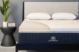 Best Brooklyn Bedding Mattress Topper: Sleep Better Now! | Organic & Natural Mattress Buyer’s Guide: Non-Toxic Sleep Solutions