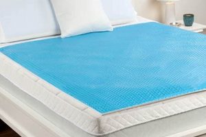 Best Cooling Gel Mattress Topper: Sleep Cooler Tonight! | Organic & Natural Mattress Buyer’s Guide: Non-Toxic Sleep Solutions