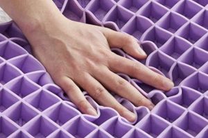 Best Gel Grid Mattress Topper [Cooling & Comfy] Review | Organic & Natural Mattress Buyer’s Guide: Non-Toxic Sleep Solutions