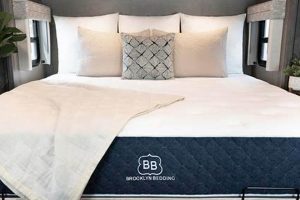 Enhance Your RV King Mattress 72x80: Top Toppers! | Organic & Natural Mattress Buyer’s Guide: Non-Toxic Sleep Solutions