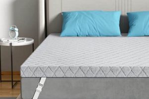 King Bed Bliss: 4 in Mattress Topper King Comfort! | Organic & Natural Mattress Buyer’s Guide: Non-Toxic Sleep Solutions