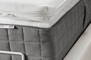 Best Value Ikea Twin Mattress Topper: Comfort Upgrade! | Organic & Natural Mattress Buyer’s Guide: Non-Toxic Sleep Solutions