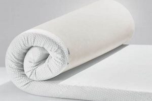 Tempur Mattress Topper: Comfort & Support [Guide] | Organic & Natural Mattress Buyer’s Guide: Non-Toxic Sleep Solutions