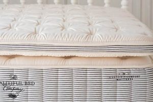 Buy Best Cotton Filled Mattress Topper - Enhance Sleep Now! Organic & Natural Mattress Buyer’s Guide: Non-Toxic Sleep Solutions Buy Best Cotton Filled Mattress Topper - Enhance Sleep Now! | Organic & Natural Mattress Buyer’s Guide: Non-Toxic Sleep Solutions